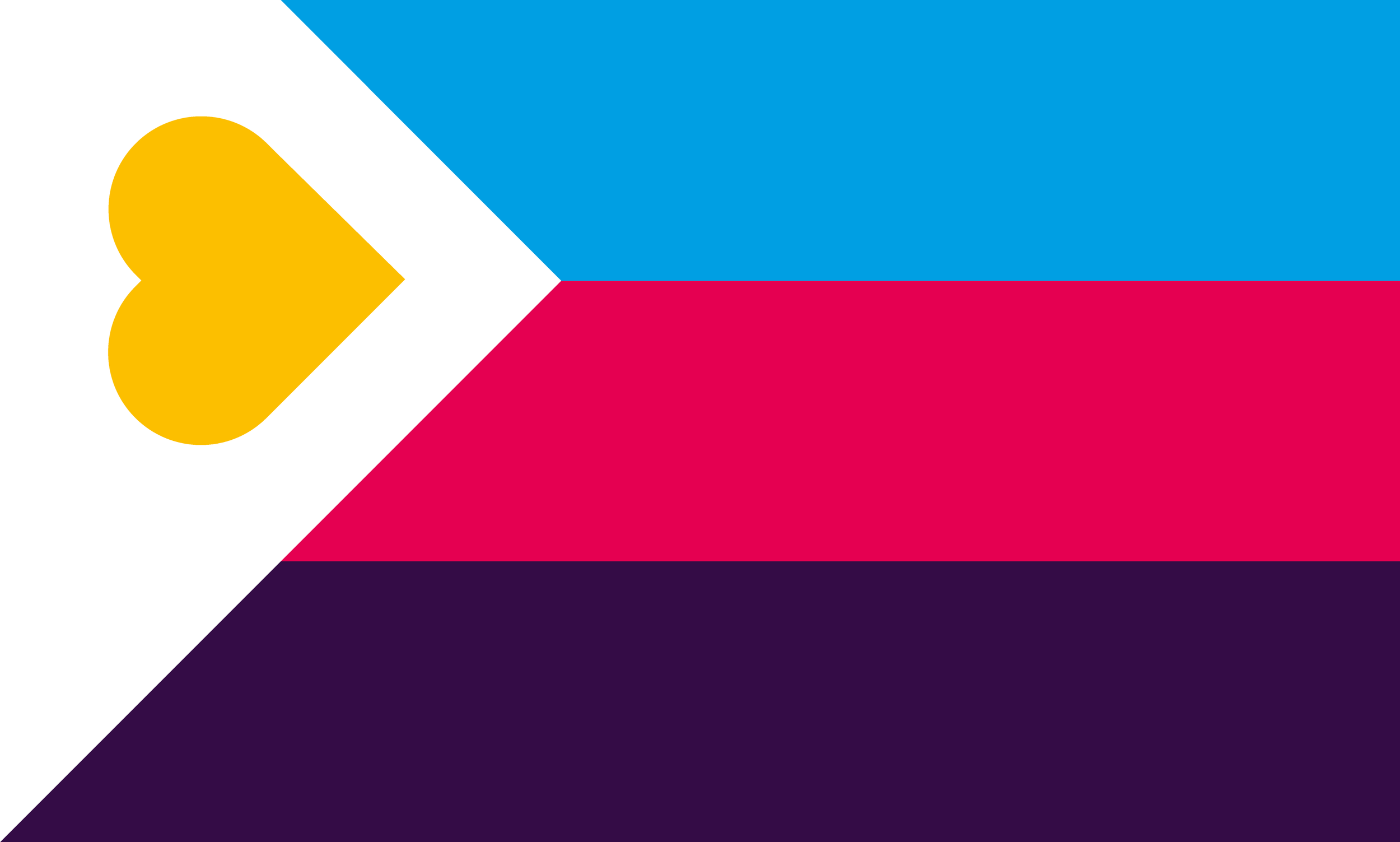 Polyamorie-Flagge mit drei horizontalen Streifen: Blau oben, Rot in der Mitte und Dunkellila unten. Links zeigt ein weißes Chevron-Dreieck nach innen und enthält ein gelbes Herz.